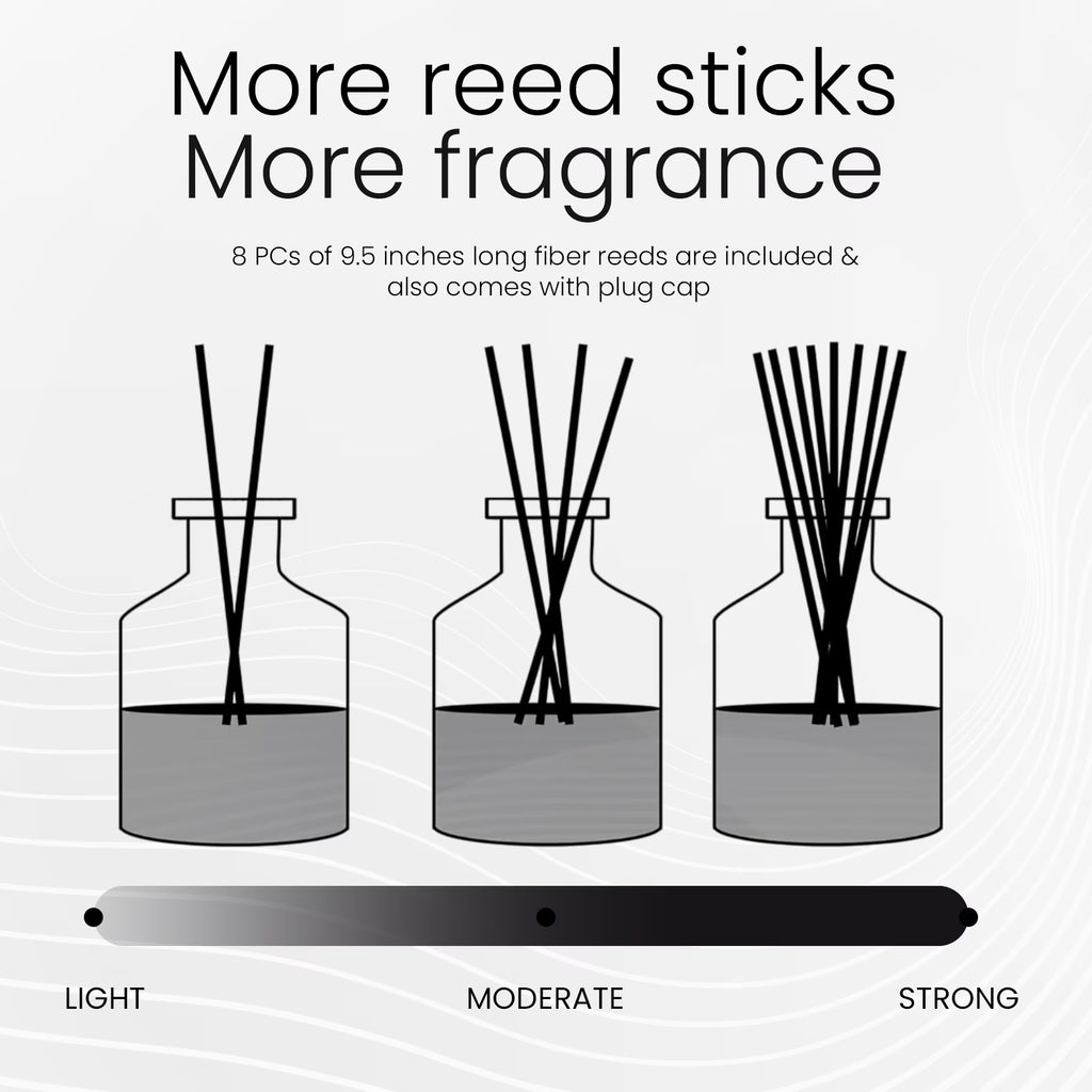 Brooklyn Fragrance Co. Park Slope Long Lasting Scented Aroma Diffuser – Tobacco Oud, 100ML