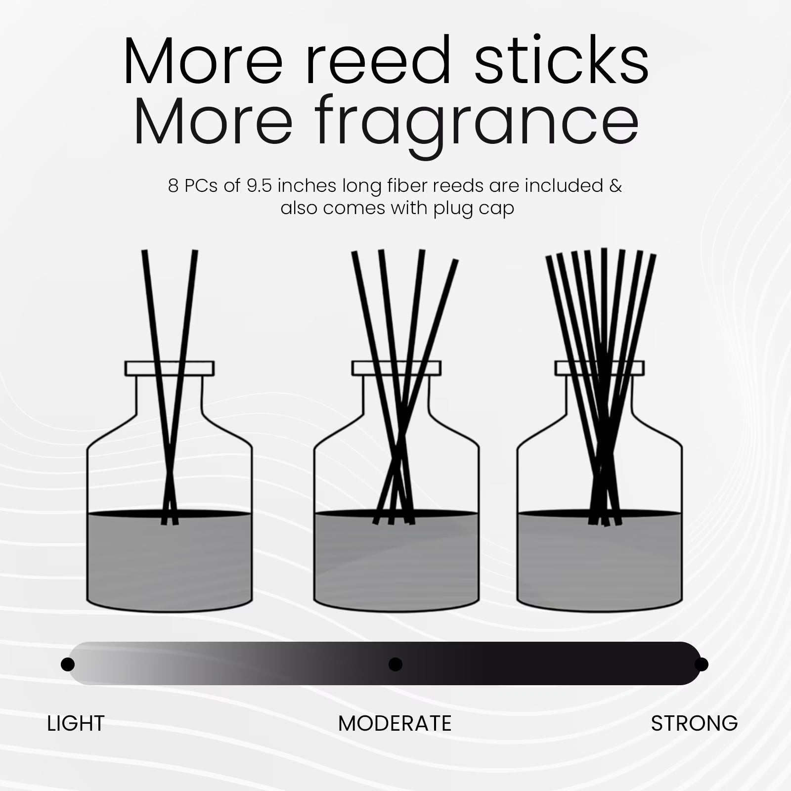 Brooklyn Fragrance Co. Park Slope Long Lasting Scented Aroma Diffuser – Tobacco Oud, 100ML